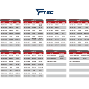 FTEC KEY KIT - Image 3